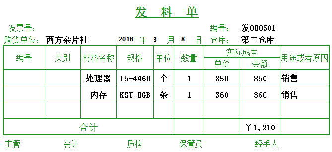 新手会计单据不会填？42套单据填写模板，照着填轻松学会