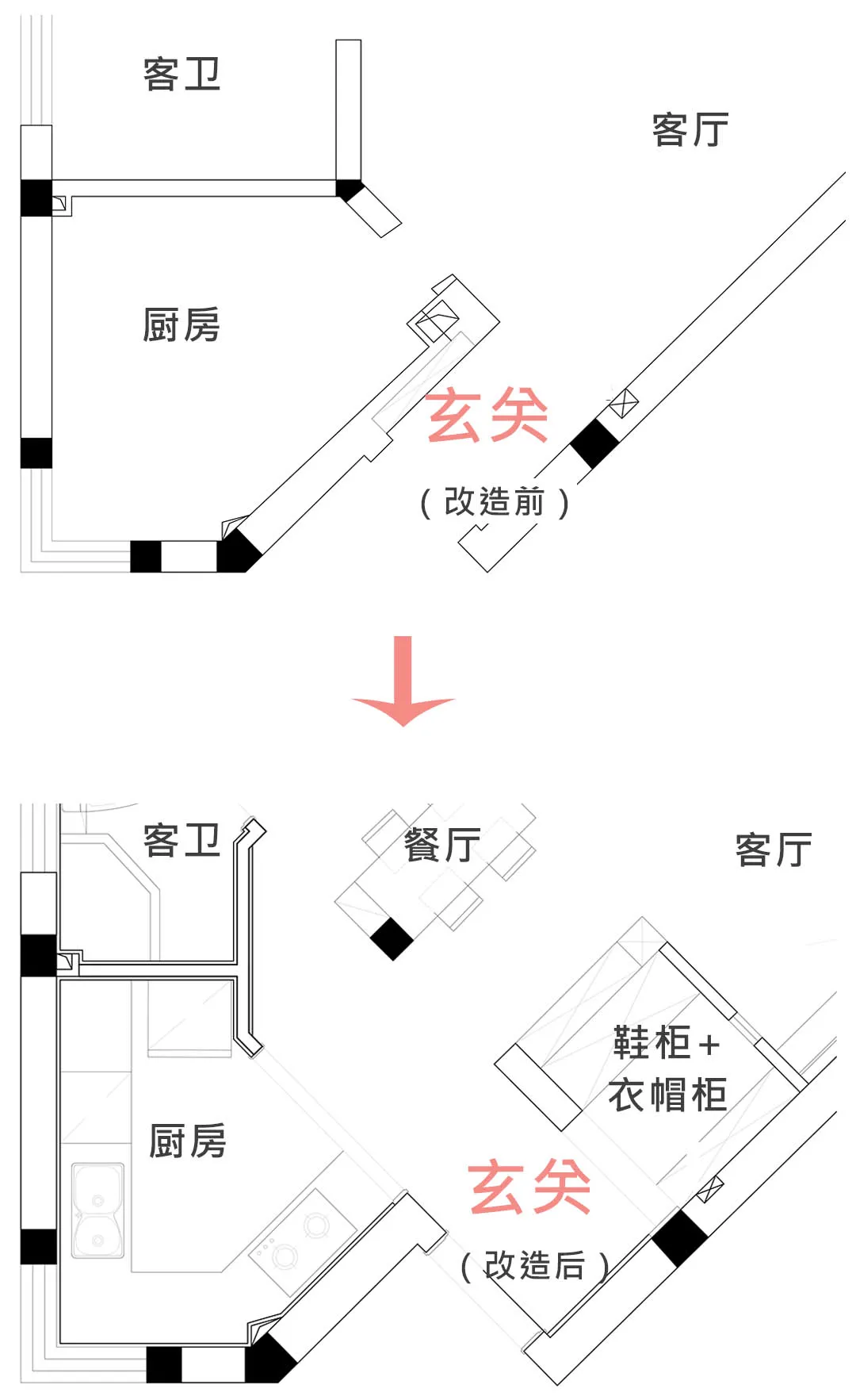 上海80㎡歪斜户型,神奇改造挤出书房、餐厅!简直改造教科书
