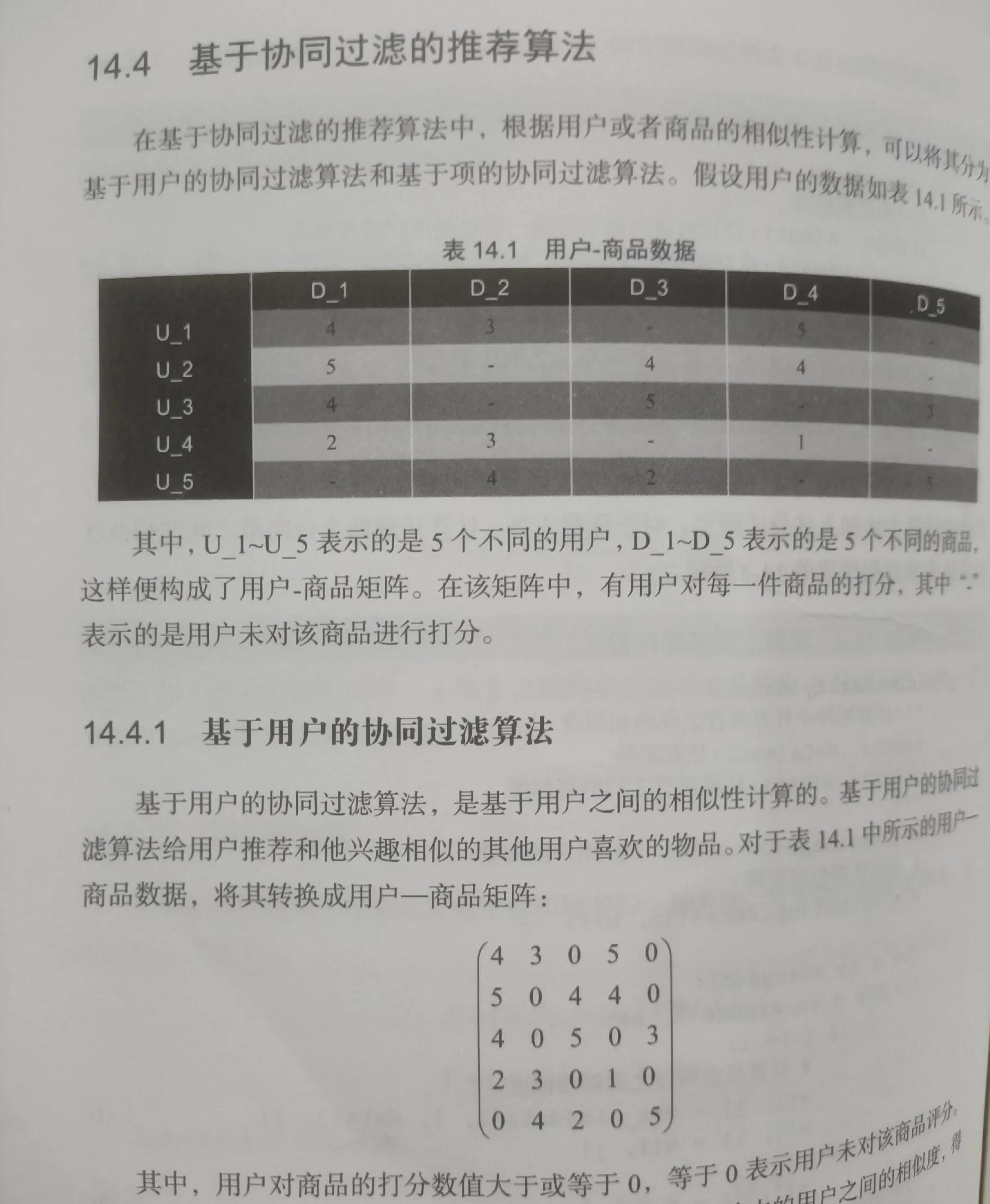 协同过滤–最基本的推荐算法