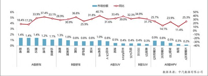 买二手车去哪个平台靠谱点？