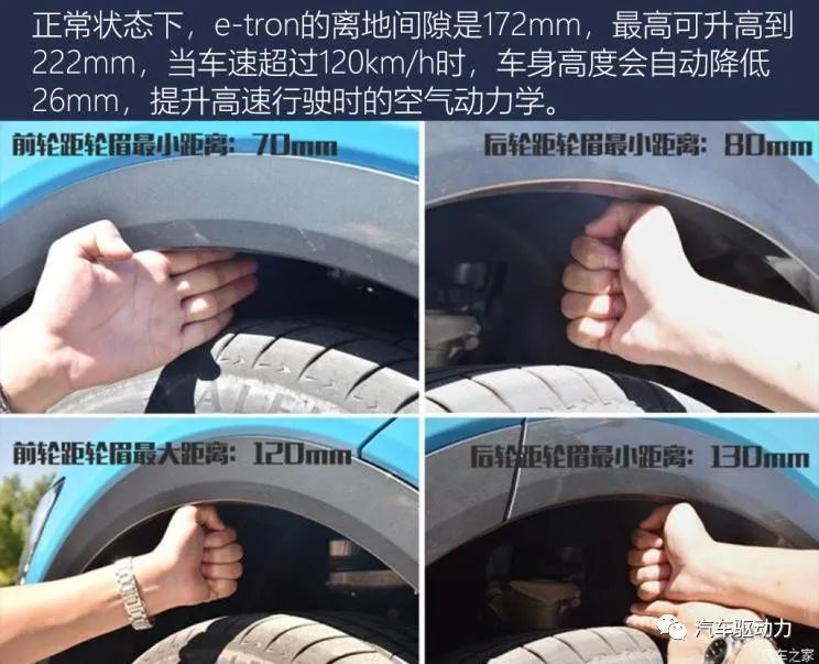 奥迪e-tron纯电动汽车底盘系统介绍（上）