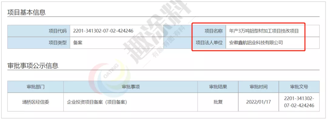 超40家!岁末年初全国铝型材新建计划清单