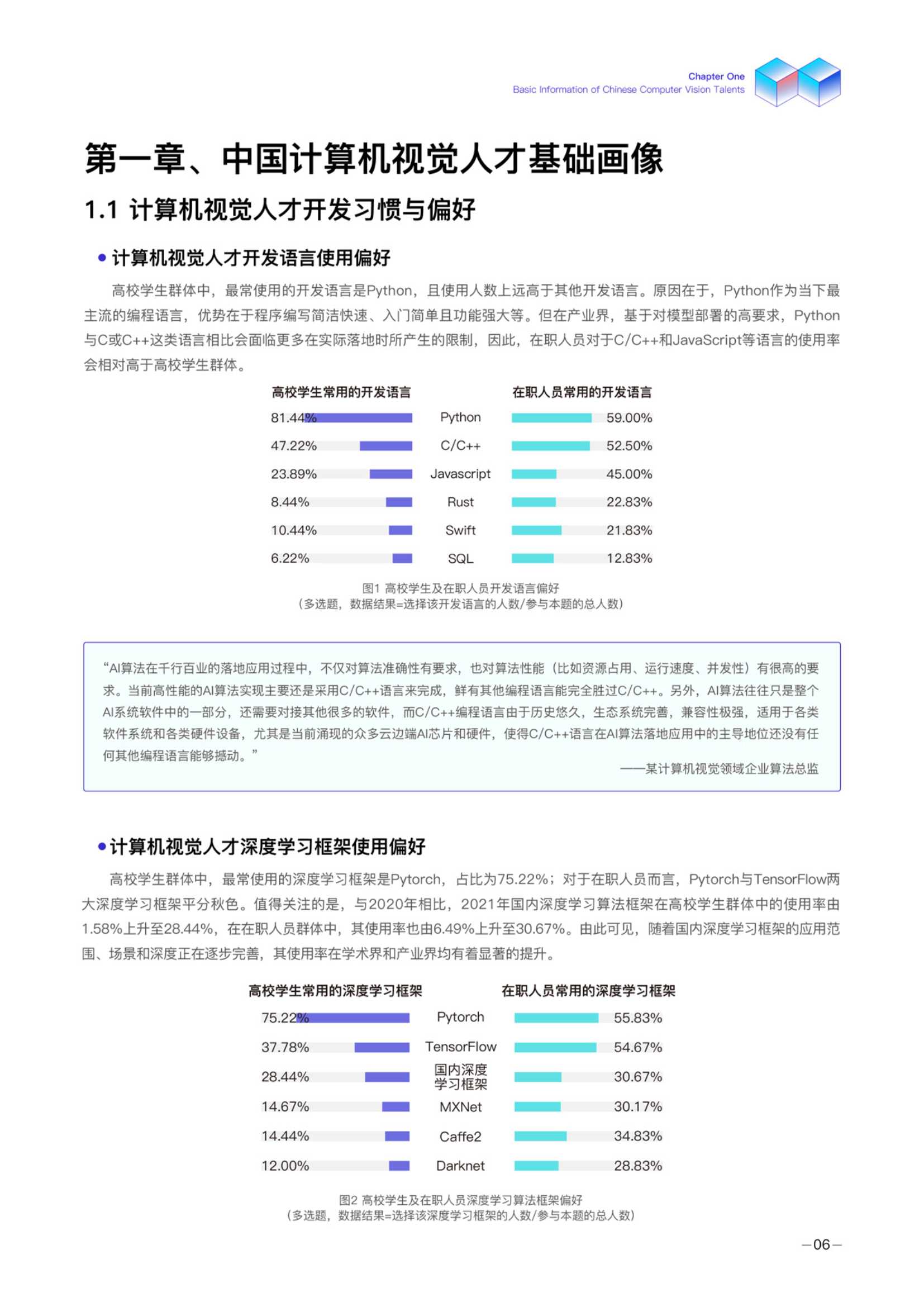 德勤：2021年度中国计算机视觉人才调研报告