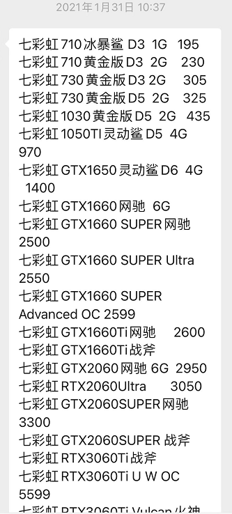 回顾2021年，1到12月显卡报价，这价格波动，太离谱了