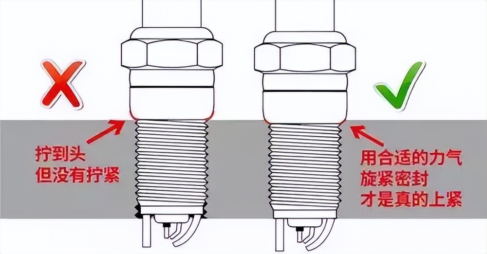 更换火花塞需要注意什么？一不小心发动机就报废了