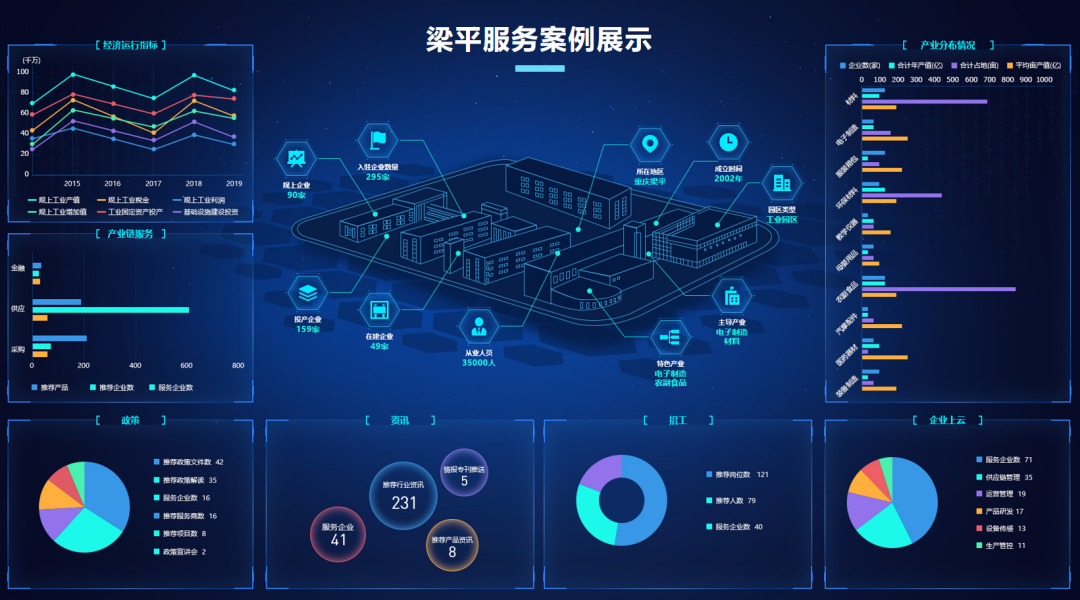 龙智造工业云平台：推动传统行业创新，助力企业转型升级