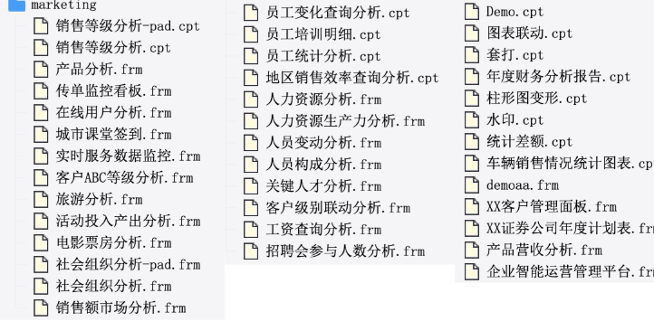 熬夜汇总30套大屏模板一键套用，解决你95%的应用场景报表需求