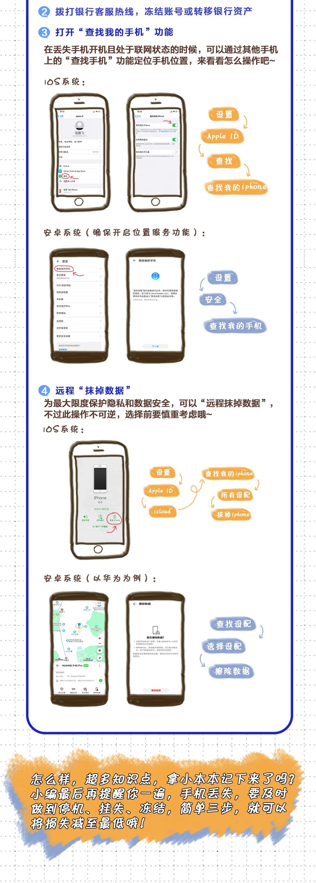 实用知识丨手机丢失怎么办？一张图带你看懂