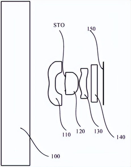 光学指纹的黑马——极豪科技，提出光学镜头小型化专利