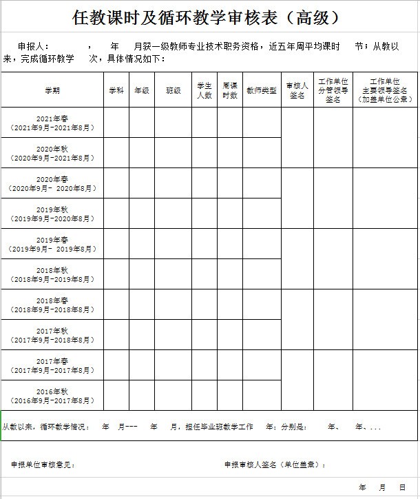 教师高级职称需要哪些材料？关注我，让你轻松实现高级职称梦