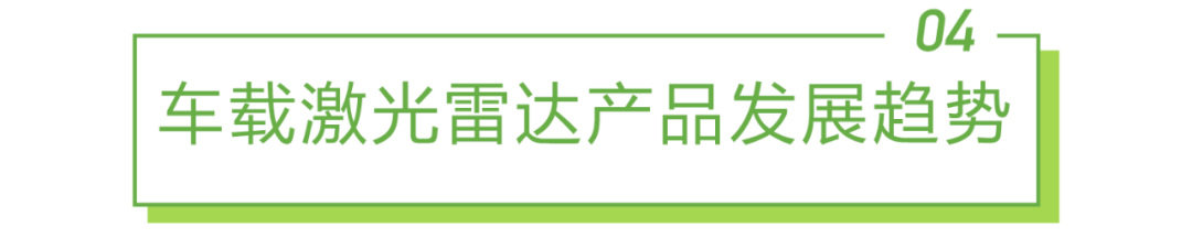 2022年中国车载激光雷达市场洞察报告