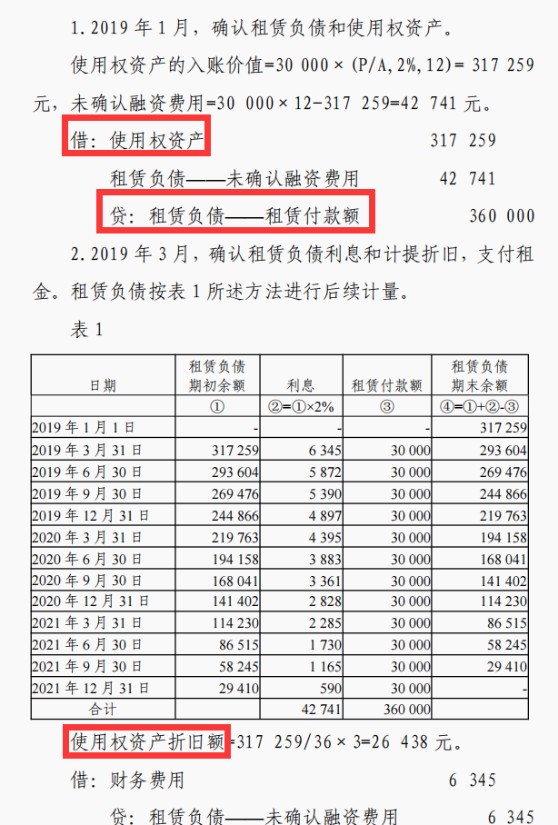 2022新租赁准则下的账务处理案例：租金减让的会计处理，建议收藏