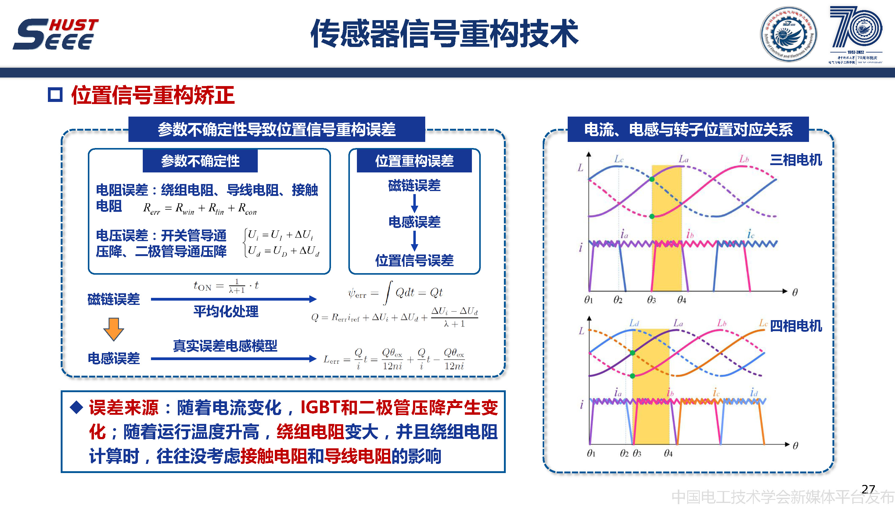 华中科技大学甘醇教授：无稀土磁阻电机驱动与控制系统的研究报告