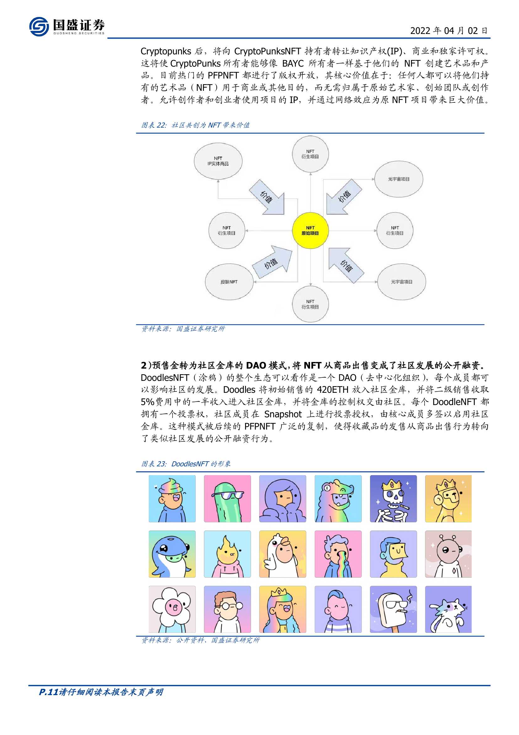 NFT的升维，元宇宙的进化