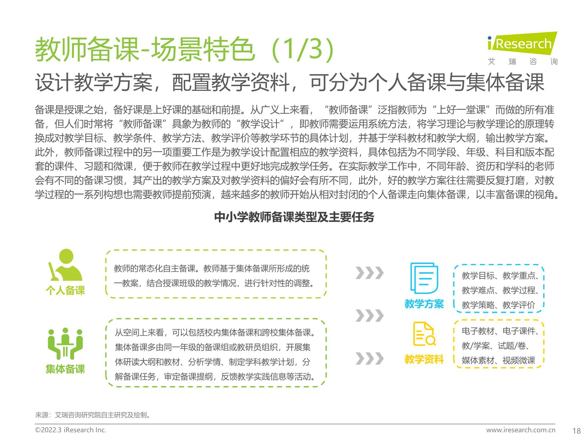 2022年中国中小学教育信息化行业研究报告：打通教育最后一公里