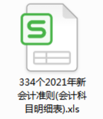 会计人员都收藏了：2022年新会计准则会计科目表，可直接打印备用