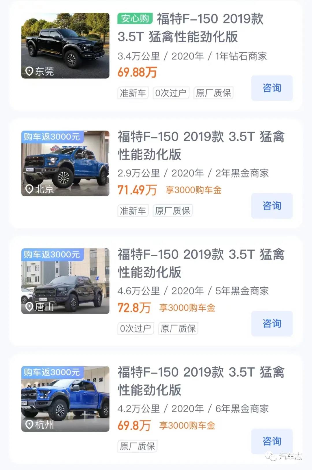 福特F-150猛禽引进中国，杜绝加价官方直销售车？明年可预定