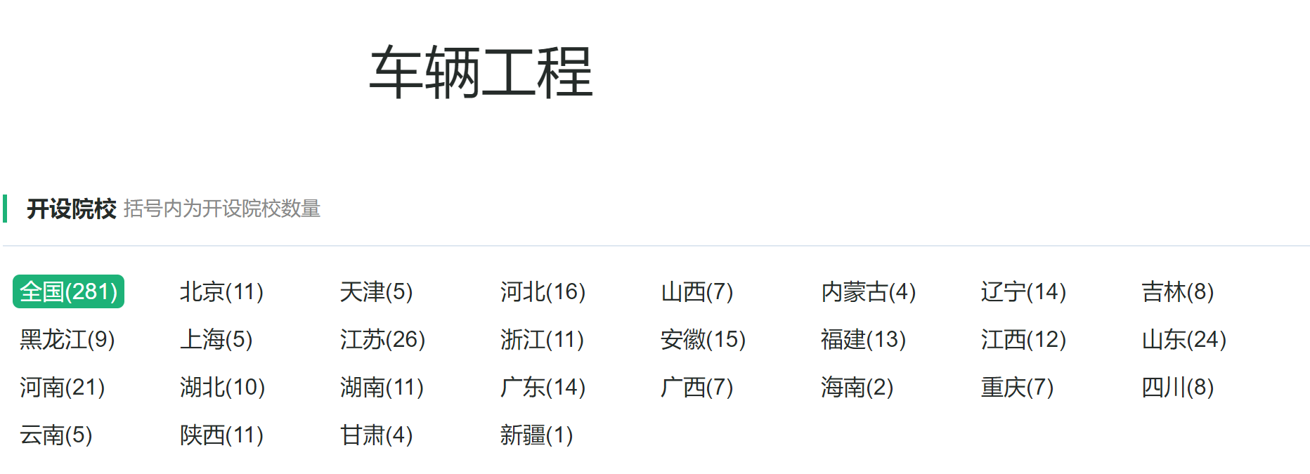 机械类专业：最早和最基础的工学专业类别之一，工作好找但高薪难