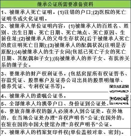 调控不断，2022最新上海购房政策汇总，购房流程、继承、赠与等
