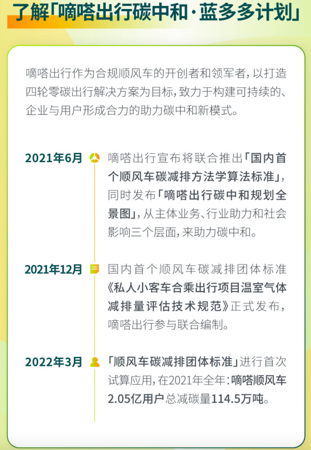 《嘀嗒出行与广州碳排放权交易所与推进顺风车碳普惠》