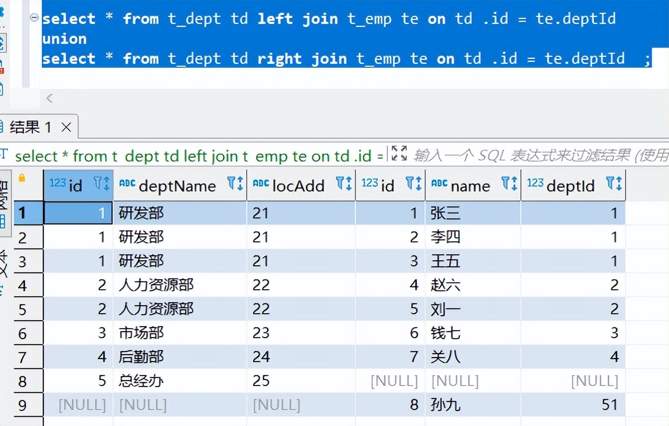 数据库连接总结(内连接，外连接，全连接)