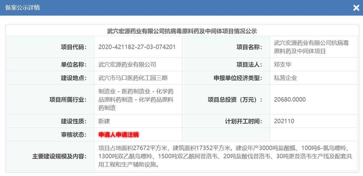 宏源药业或财务基础薄弱，募投项目备案申请存疑
