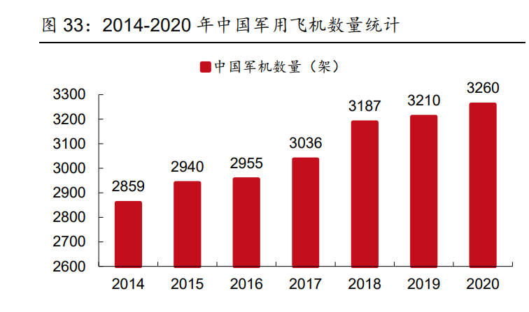 图南股份研究报告：高温合金后起之秀，航发需求蓄势待发