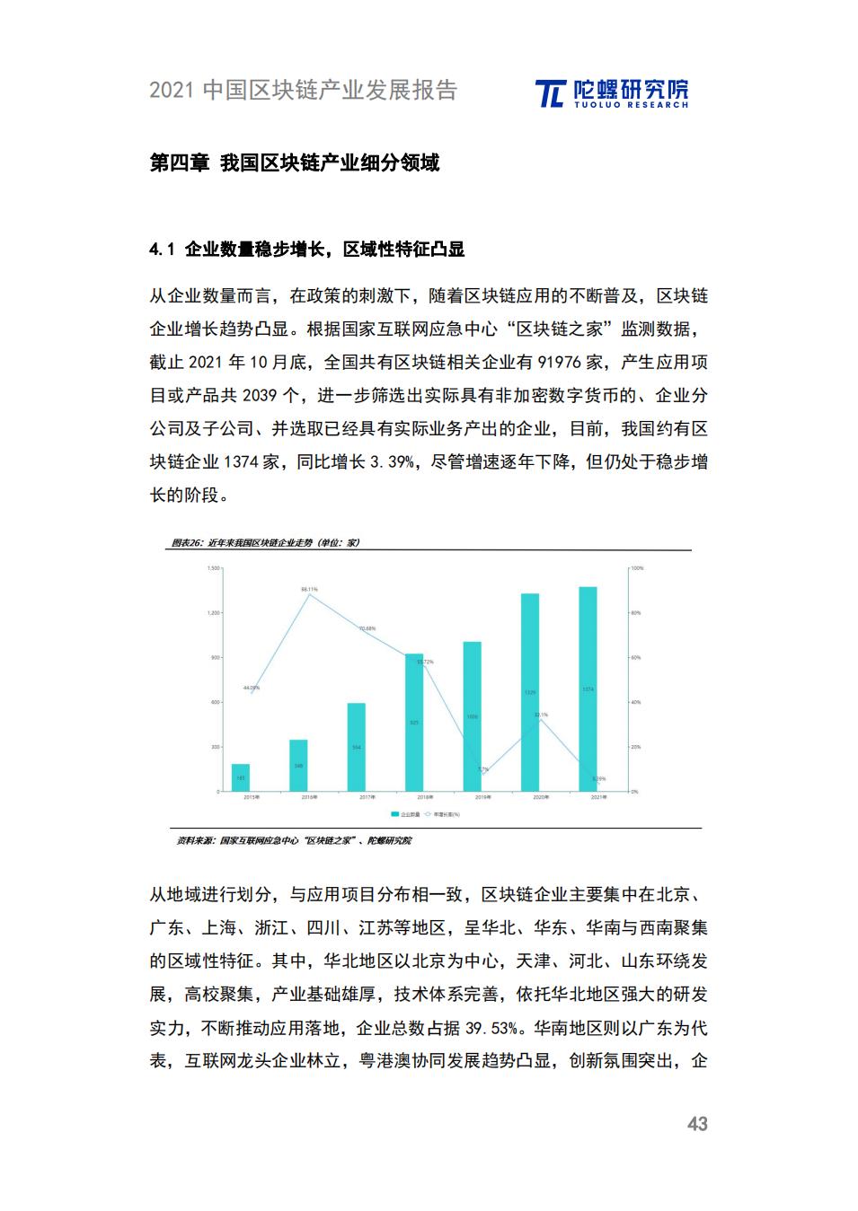 中国区块链产业发展报告：政策、细分领域、落地应用、发展趋势