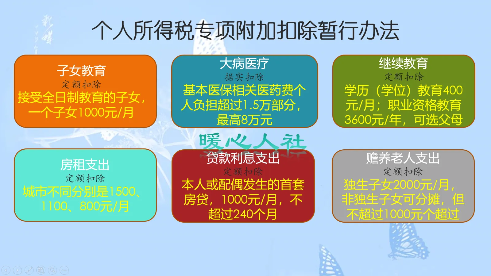 劳务费扣税,劳务费扣税标准2021