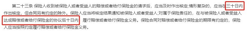 揭秘！保险公司的理赔调查，都查些什么？
