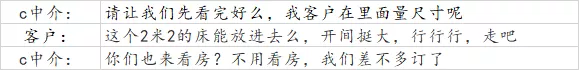 我卧底了一家中介门店,背后看到一些套路
