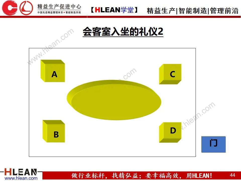 「精益学堂」新晋员工入职培训（下篇）