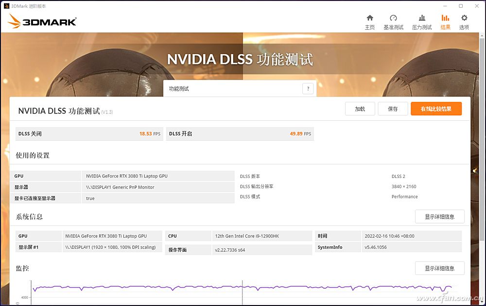 i9-12900HK+RTX 3080 Ti强强联手！微星强袭GE76评测