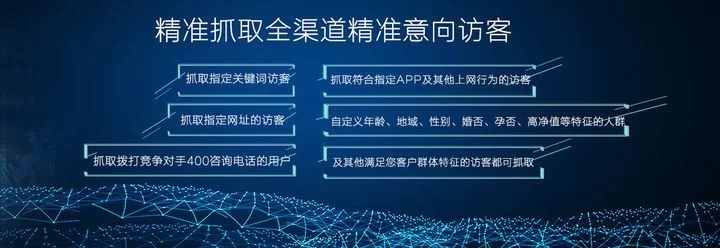 如何找需要贷款的客户,怎样快速找到需要贷款的客户