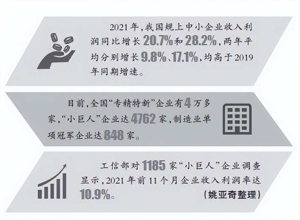 “專精特新”企業，以專注鑄專長