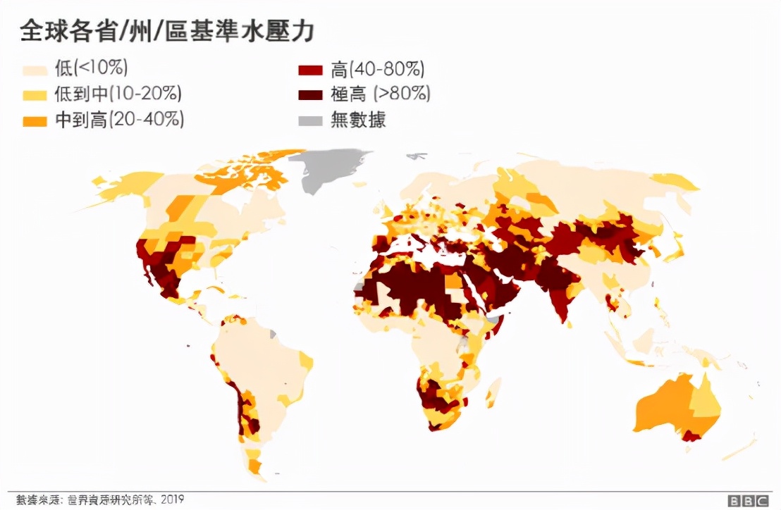 一文讀懂農(nóng)業(yè)面源污染對水體富營養(yǎng)化的“貢獻(xiàn)”