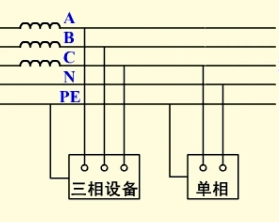 在三相四線,三相五線供電中,相線與零線之間的電壓為相電壓.