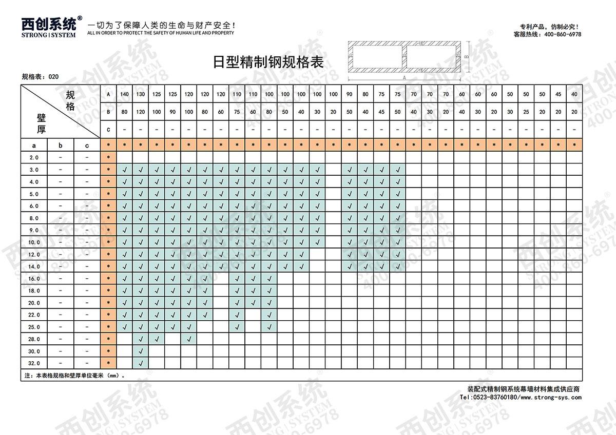 精制鋼(精致鋼)型材有哪些規(guī)格？- 西創(chuàng)系統(tǒng)(圖24)