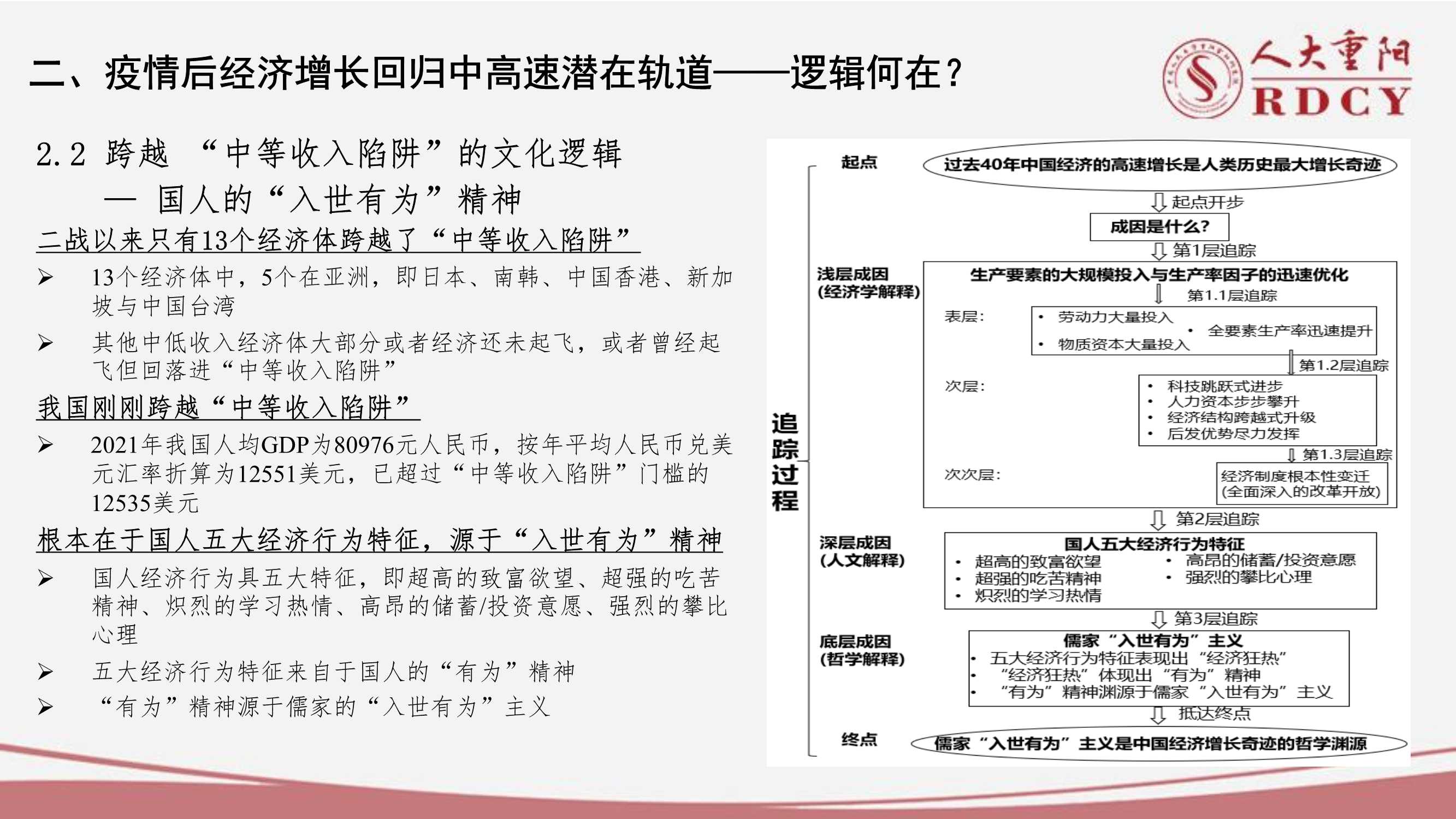 后疫情时代中国经济中高速增长前景（人大重阳廖群）