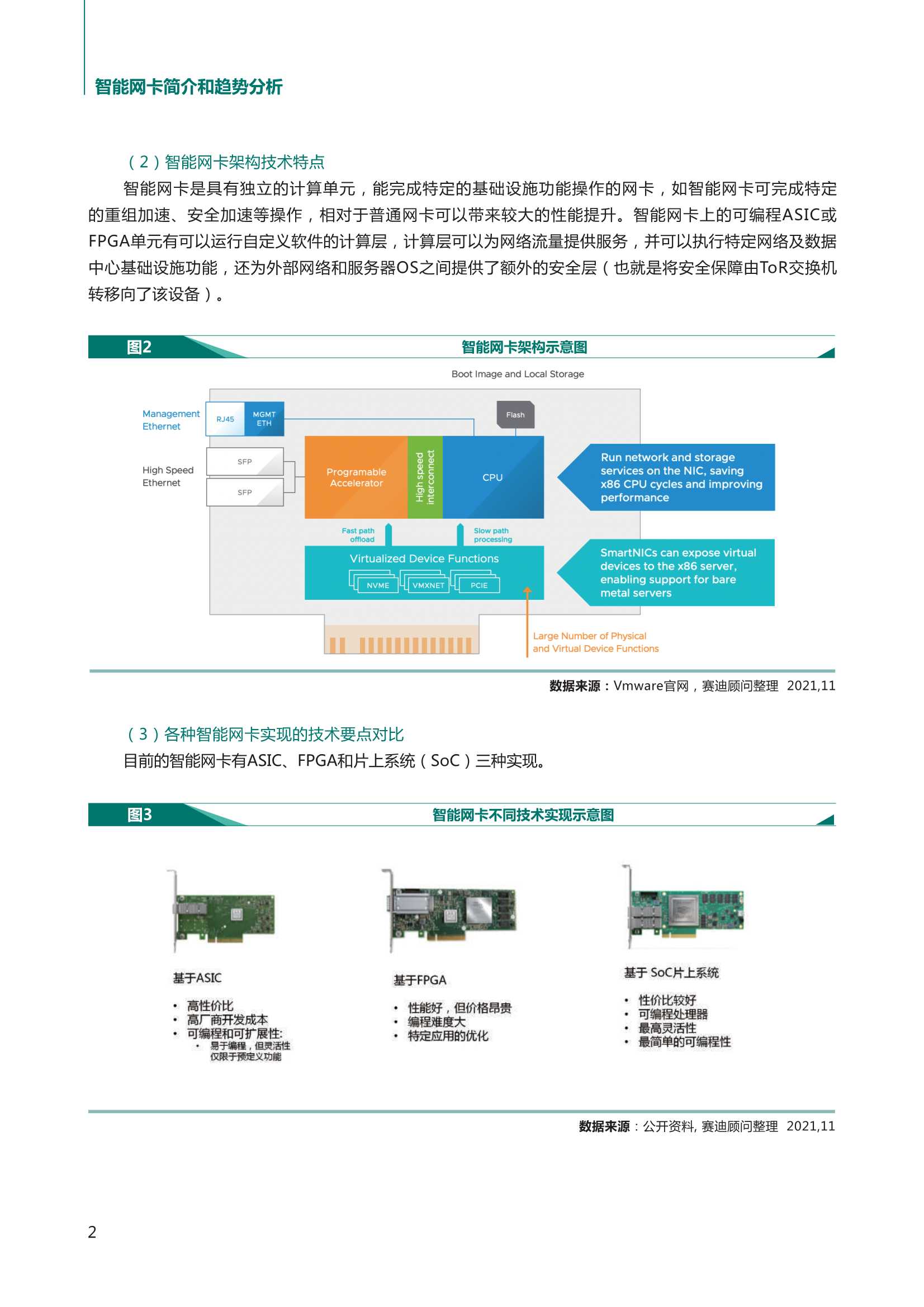 2021中国DPU行业发展白皮书（赛迪顾问）
