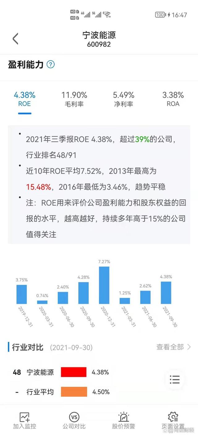 新能源迎来新契机？宁波能源涨停，如何盘中快速回调 快讯 第4张