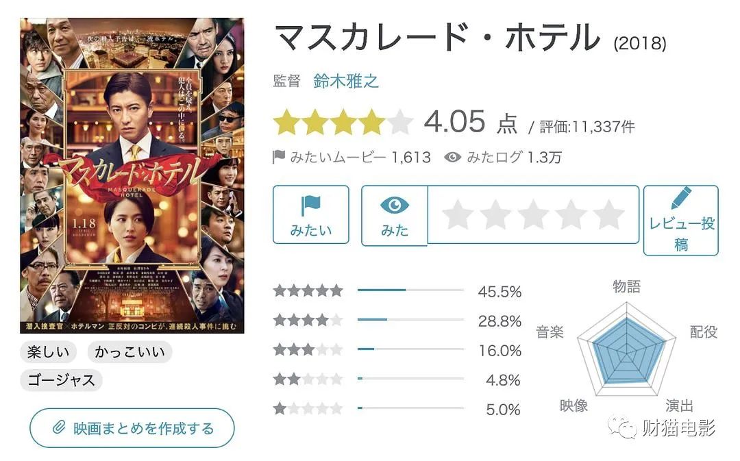 东野圭吾的又一场谋杀，这一次警察却一败涂地