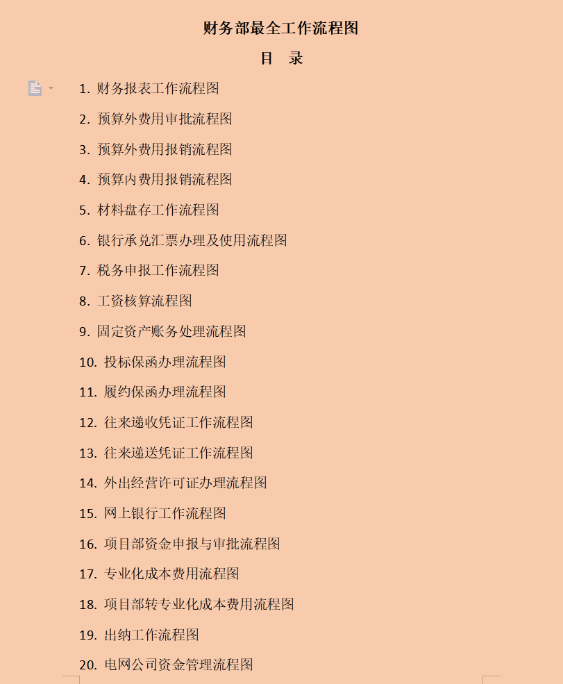 怎样当好会计（花了整整5个小时）