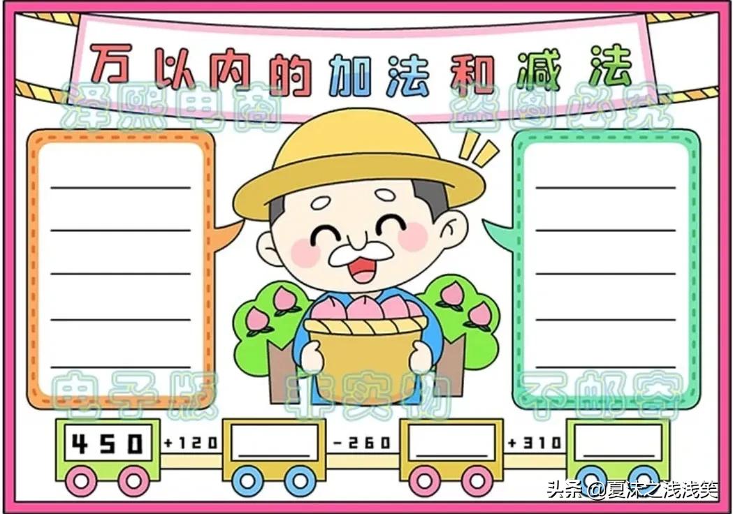 小学生数学常用手抄报200张