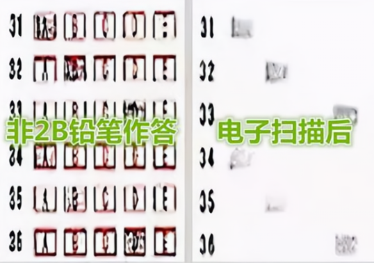 高考答题卡为何必须用2B铅笔涂呢？扫描后的试卷一对比，差距鲜明
