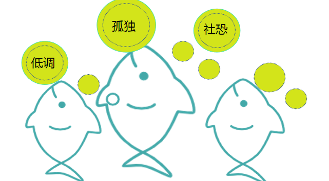 考研：不是应不应该考的问题，而是什么时候考的问题