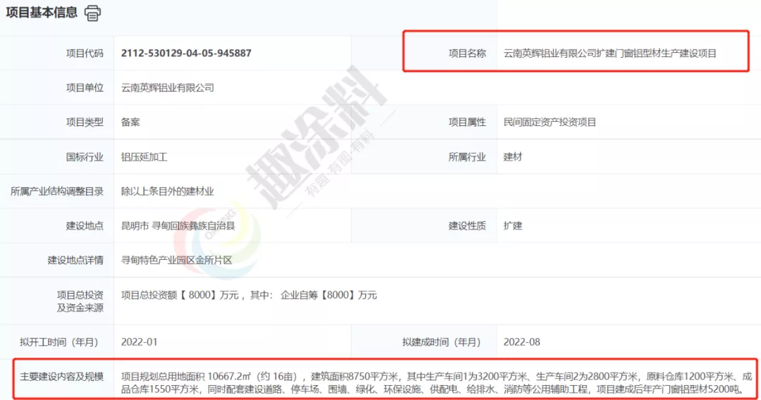 超40家!岁末年初全国铝型材新建计划清单