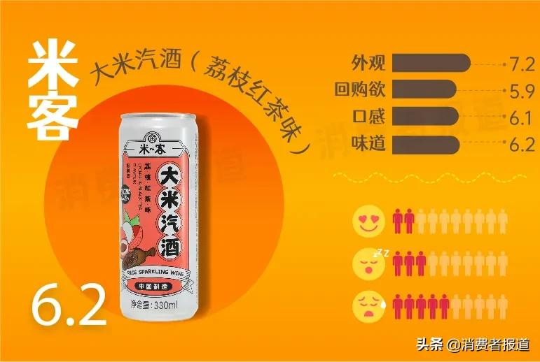 春节欢聚，哪款低度数酒更好喝？微醺爱好者快看过来