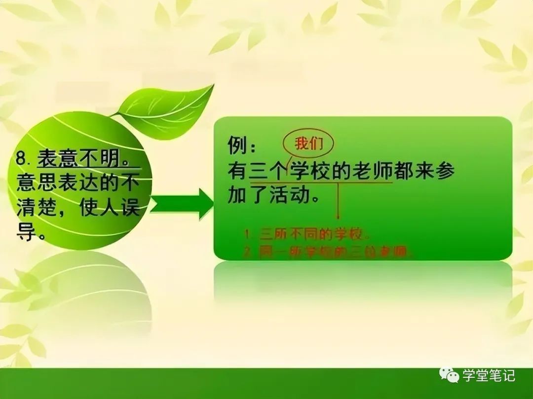 小学常考修改病句+句式变换（图文详解），一看就懂，满分不愁