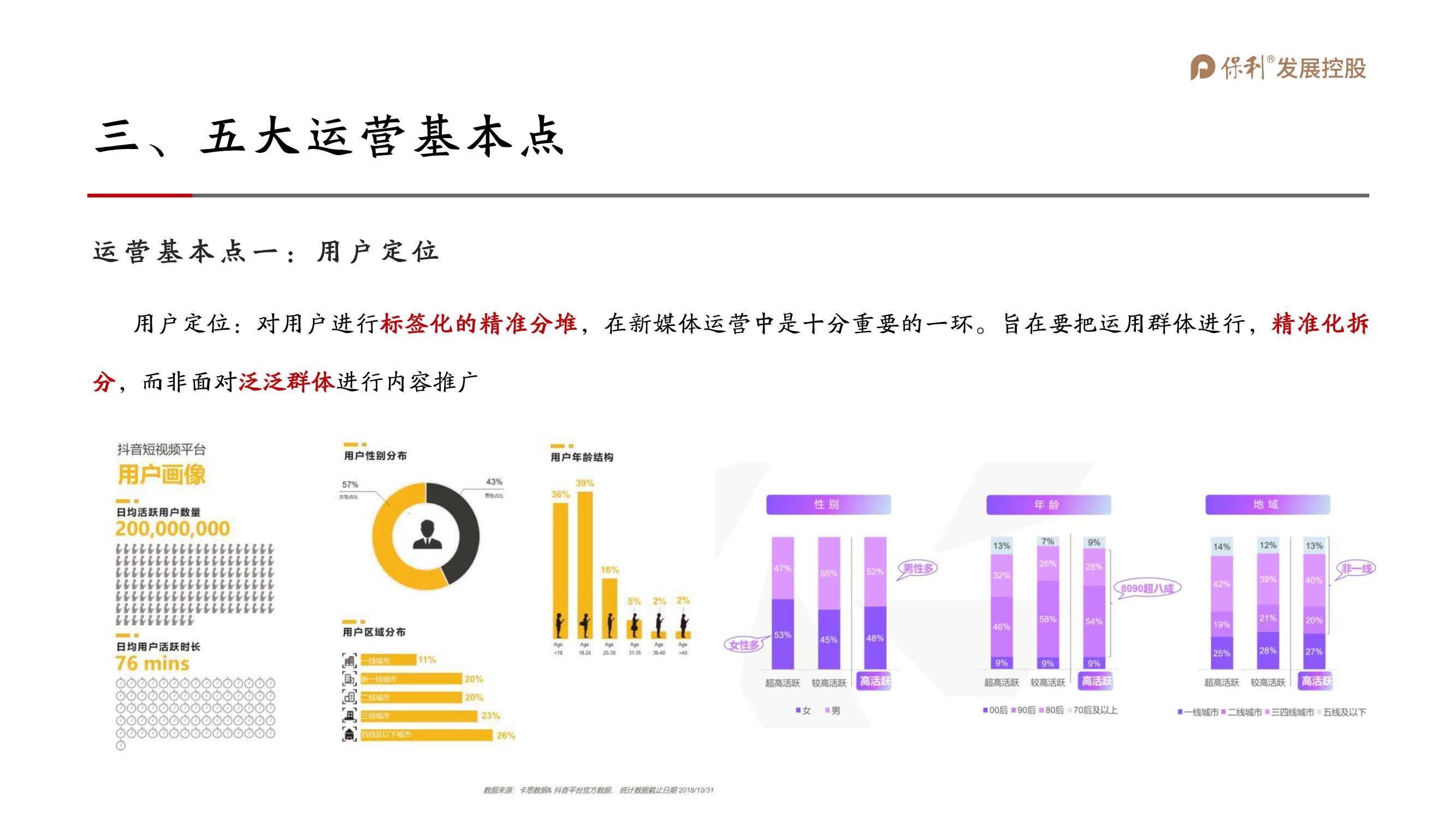 2021保利地产抖音运营全案「抖音运营」「短视频」